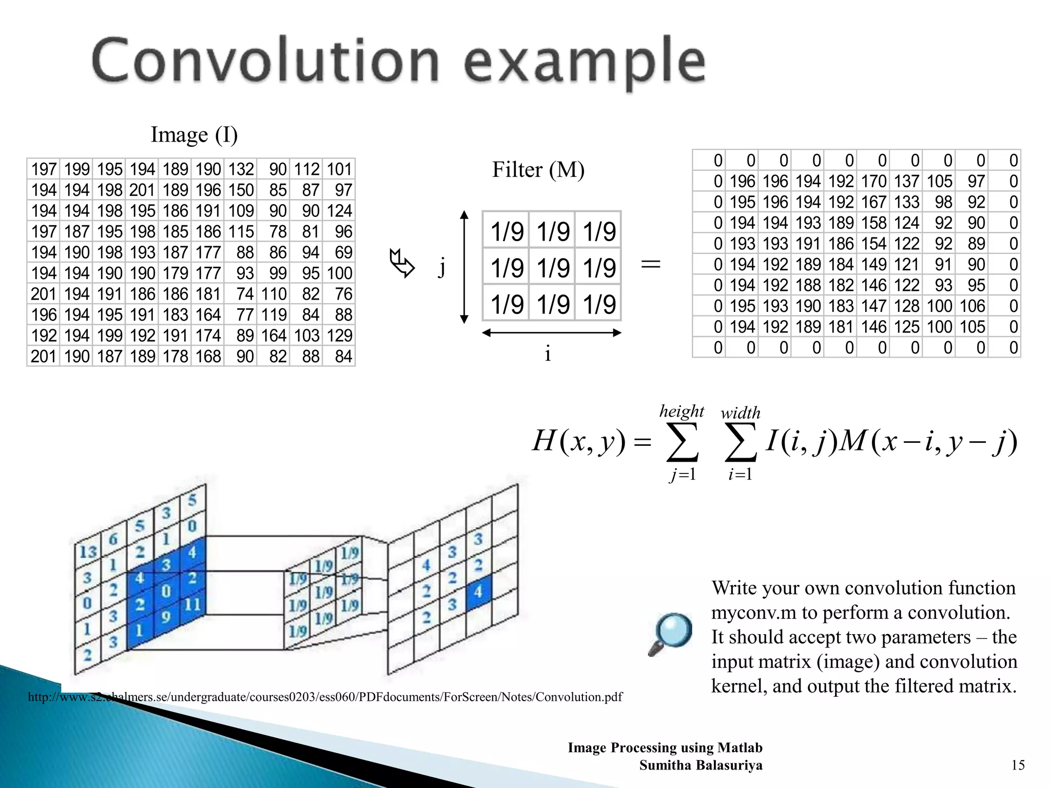 Image Processing using Matlab
Sumitha Balasuriya 15
Write your own convolution function
myconv.m to perform a convolution.
It should accept two parameters – the
input matrix (image) and convolution
kernel, and output the filtered matrix.

1/9 1/9 1/9
1/9 1/9 1/9
1/9 1/9 1/9
i
j
Filter (M)
Image (I)
197 199 195 194 189 190 132 90 112 101
194 194 198 201 189 196 150 85 87 97
194 194 198 195 186 191 109 90 90 124
197 187 195 198 185 186 115 78 81 96
194 190 198 193 187 177 88 86 94 69
194 194 190 190 179 177 93 99 95 100
201 194 191 186 186 181 74 110 82 76
196 194 195 191 183 164 77 119 84 88
192 194 199 192 191 174 89 164 103 129
201 190 187 189 178 168 90 82 88 84
0 0 0 0 0 0 0 0 0 0
0 196 196 194 192 170 137 105 97 0
0 195 196 194 192 167 133 98 92 0
0 194 194 193 189 158 124 92 90 0
0 193 193 191 186 154 122 92 89 0
0 194 192 189 184 149 121 91 90 0
0 194 192 188 182 146 122 93 95 0
0 195 193 190 183 147 128 100 106 0
0 194 192 189 181 146 125 100 105 0
0 0 0 0 0 0 0 0 0 0
=
1 1
( , ) ( , ) ( , )
height width
j i
H x y I i j M x i y j
 
   
http://www.s2.chalmers.se/undergraduate/courses0203/ess060/PDFdocuments/ForScreen/Notes/Convolution.pdf
 