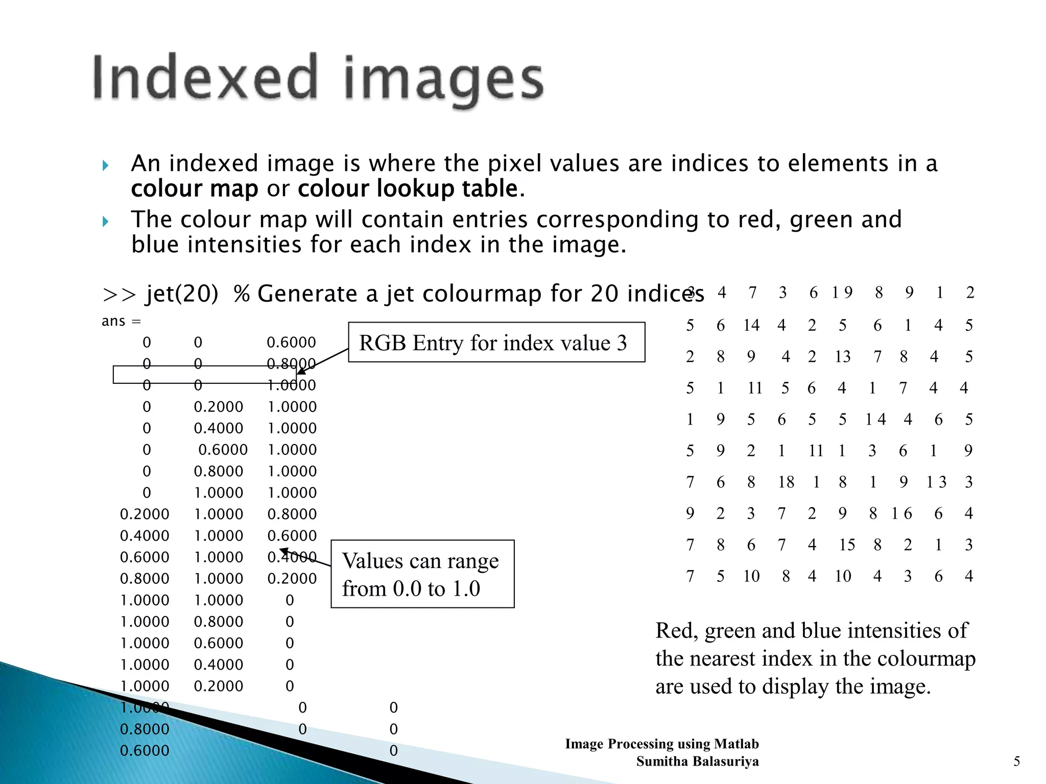  An indexed image is where the pixel values are indices to elements in a
colour map or colour lookup table.
 The colour map will contain entries corresponding to red, green and
blue intensities for each index in the image.
>> jet(20) % Generate a jet colourmap for 20 indices
ans =
0 0 0.6000
0 0 0.8000
0 0 1.0000
0 0.2000 1.0000
0 0.4000 1.0000
0 0.6000 1.0000
0 0.8000 1.0000
0 1.0000 1.0000
0.2000 1.0000 0.8000
0.4000 1.0000 0.6000
0.6000 1.0000 0.4000
0.8000 1.0000 0.2000
1.0000 1.0000 0
1.0000 0.8000 0
1.0000 0.6000 0
1.0000 0.4000 0
1.0000 0.2000 0
1.0000 0 0
0.8000 0 0
0.6000 0 0 Image Processing using Matlab
Sumitha Balasuriya 5
RGB Entry for index value 3
3 4 7 3 6 1 9 8 9 1 2
5 6 14 4 2 5 6 1 4 5
2 8 9 4 2 13 7 8 4 5
5 1 11 5 6 4 1 7 4 4
1 9 5 6 5 5 1 4 4 6 5
5 9 2 1 11 1 3 6 1 9
7 6 8 18 1 8 1 9 1 3 3
9 2 3 7 2 9 8 1 6 6 4
7 8 6 7 4 15 8 2 1 3
7 5 10 8 4 10 4 3 6 4
Values can range
from 0.0 to 1.0
Red, green and blue intensities of
the nearest index in the colourmap
are used to display the image.
 