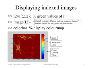 Image Processing using Matlab . Useful for beginners to learn Image ...