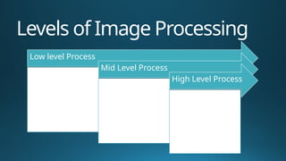 Image Processing and Computer Graphics.pptx
