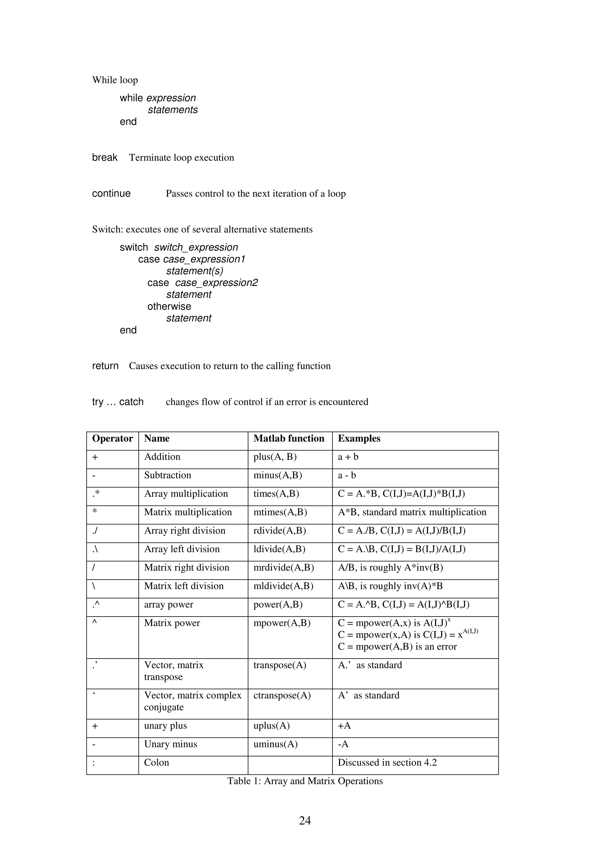 24 While loop while expression statements end break Terminate loop execution continue Passes control to the next iteration of a loop Switch: executes one of several alternative statements switch switch_expression case case_expression1 statement(s) case case_expression2 statement otherwise statement end return Causes execution to return to the calling function try … catch changes flow of control if an error is encountered Operator Name Matlab function Examples + Addition plus(A, B) a + b - Subtraction minus(A,B) a - b .* Array multiplication times(A,B) C = A.*B, C(I,J)=A(I,J)*B(I,J) * Matrix multiplication mtimes(A,B) A*B, standard matrix multiplication ./ Array right division rdivide(A,B) C = A./B, C(I,J) = A(I,J)/B(I,J) . Array left division ldivide(A,B) C = A.B, C(I,J) = B(I,J)/A(I,J) / Matrix right division mrdivide(A,B) A/B, is roughly A*inv(B) Matrix left division mldivide(A,B) AB, is roughly inv(A)*B .^ array power power(A,B) C = A.^B, C(I,J) = A(I,J)^B(I,J) ^ Matrix power mpower(A,B) C = mpower(A,x) is A(I,J)x C = mpower(x,A) is C(I,J) = xA(I,J) C = mpower(A,B) is an error .’ Vector, matrix transpose transpose(A) A.’ as standard ‘ Vector, matrix complex conjugate ctranspose(A) A’ as standard + unary plus uplus(A) +A - Unary minus uminus(A) -A : Colon Discussed in section 4.2 Table 1: Array and Matrix Operations 