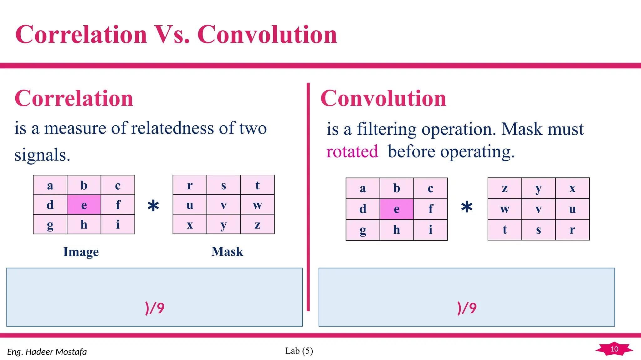 10
Eng. Hadeer Mostafa Lab (5)
Correlation Vs. Convolution
Correlation Convolution
is a measure of relatedness of two
signals.
a b c
d e f
g h i
r s t
u v w
x y z
*
)/9
Image Mask
is a filtering operation. Mask must
rotated before operating.
a b c
d e f
g h i
z y x
w v u
t s r
*
)/9
 