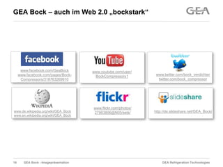 Imagepräsentation GEA Bock