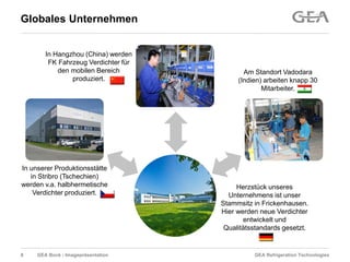 GEA Refrigeration TechnologiesGEA Bock - Imagepräsentation
Globales Unternehmen
Herzstück unseres
Unternehmens ist unser
Stammsitz in Frickenhausen.
Hier werden neue Verdichter
entwickelt und
Qualitätsstandards gesetzt.
In unserer Produktionsstätte
in Stribro (Tschechien)
werden v.a. halbhermetische
Verdichter produziert.
Am Standort Vadodara
(Indien) arbeiten knapp 30
Mitarbeiter.
In Hangzhou (China) werden
FK Fahrzeug Verdichter für
den mobilen Bereich
produziert.
8
 