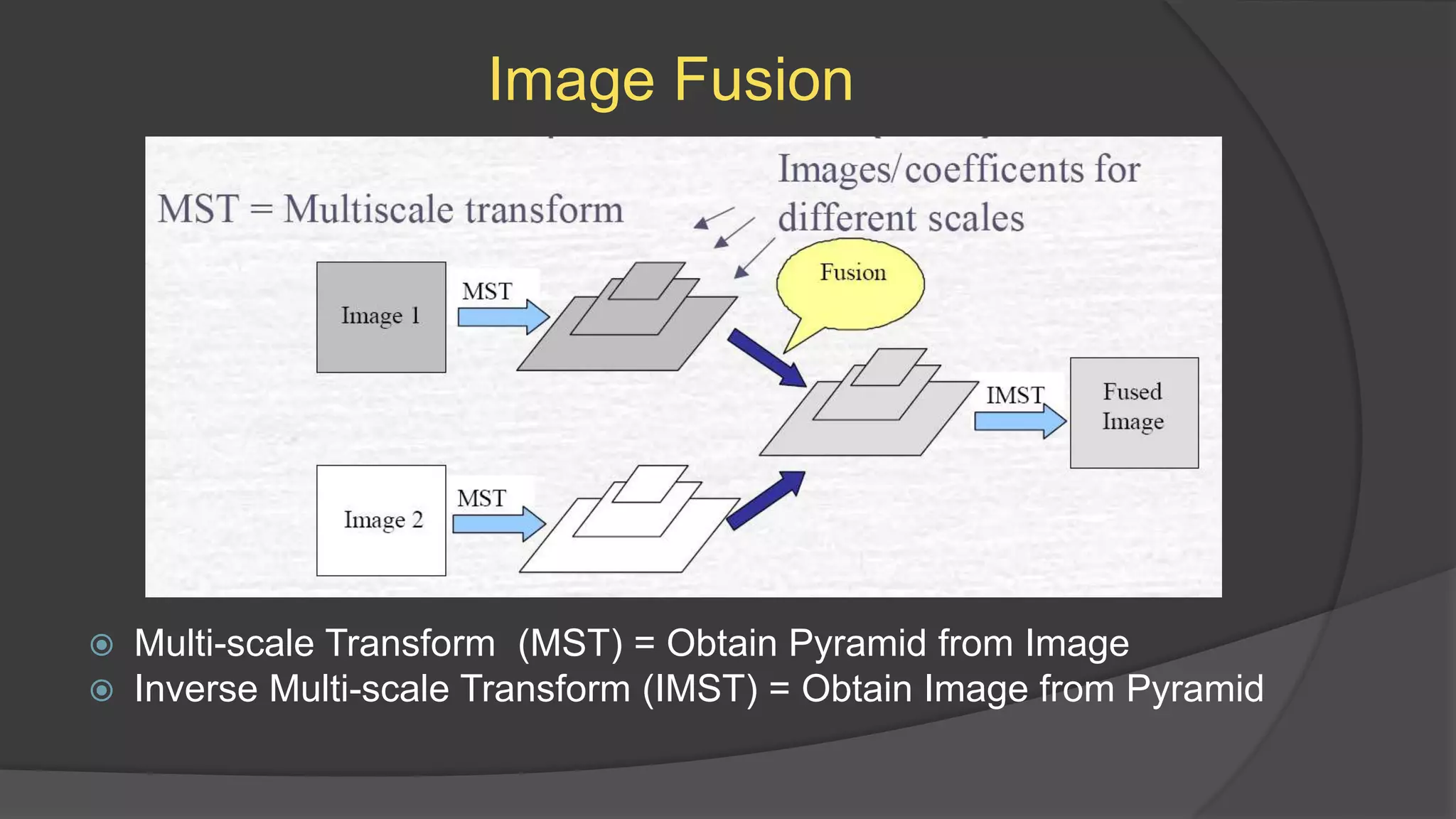 Image pyramid | PPTX