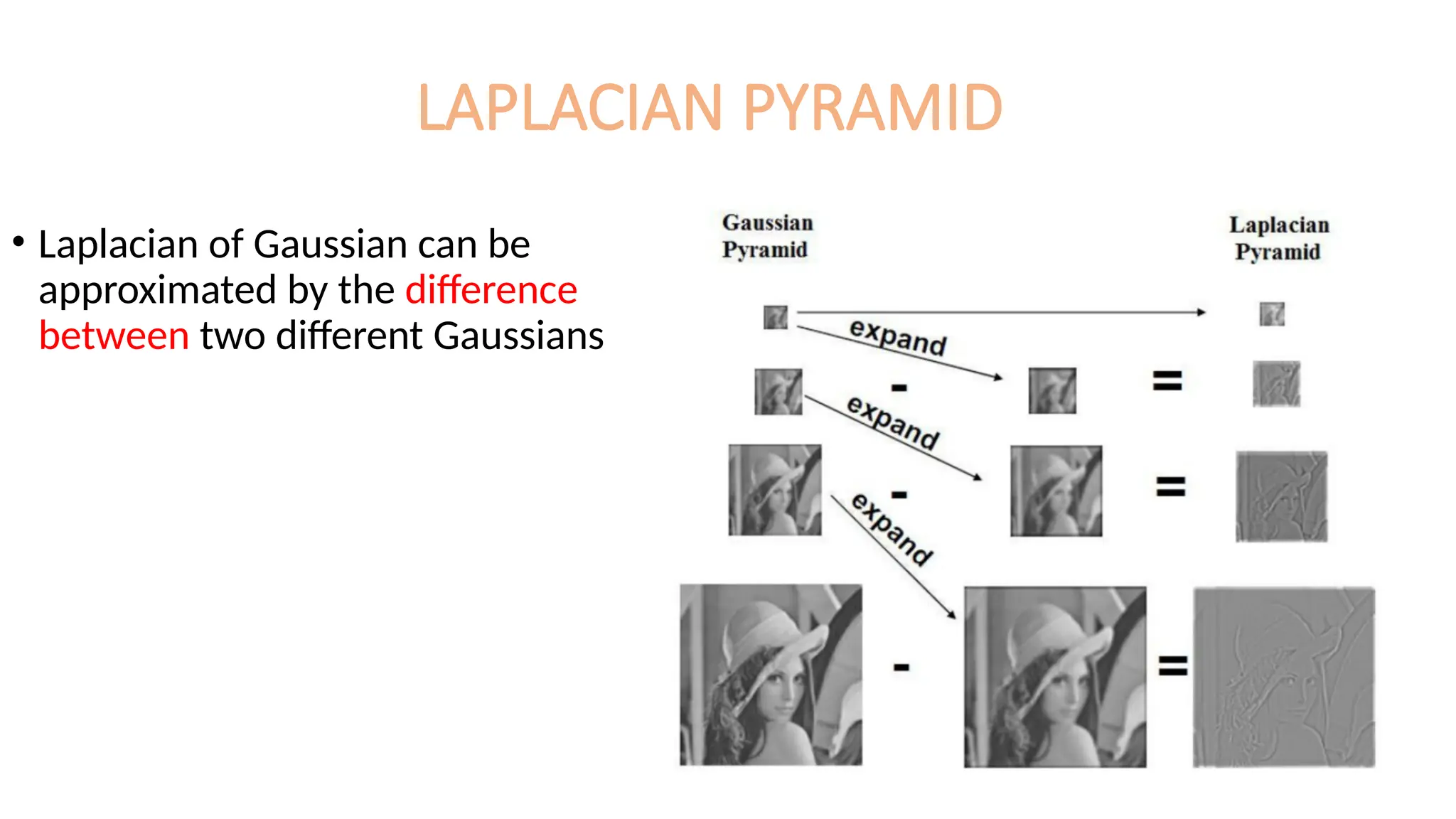 LAPLACIAN PYRAMID
• Laplacian of Gaussian can be
approximated by the difference
between two different Gaussians
 