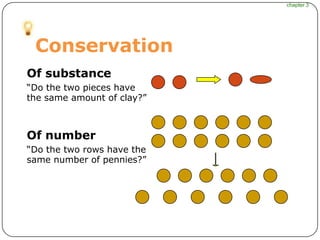 chapter 3 Conservation Of substance “Do the two pieces have the same amount of clay?” Of number “Do the two rows have the same number of pennies?” 