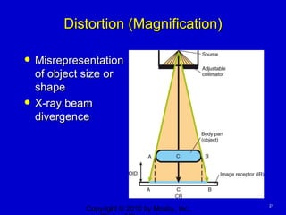 Image quality, digital technology and radiation protection | PPT