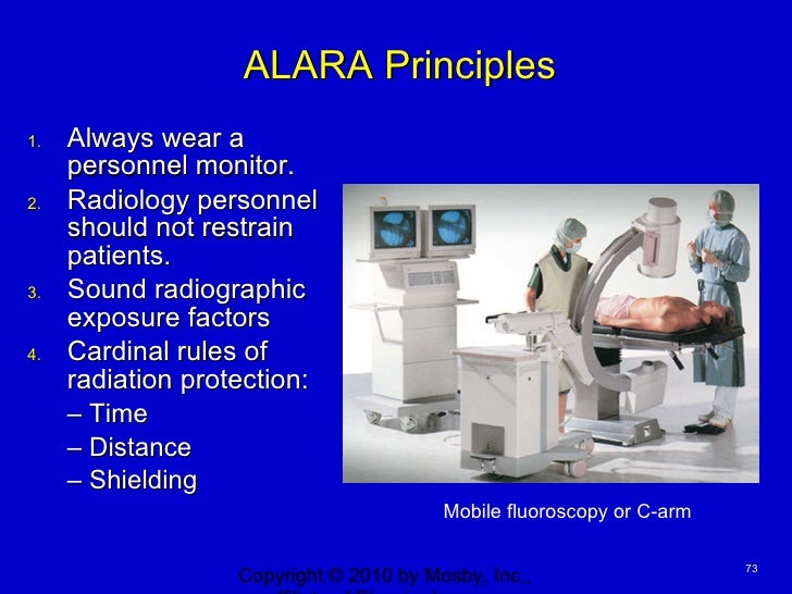 Image quality, digital technology and radiation protection