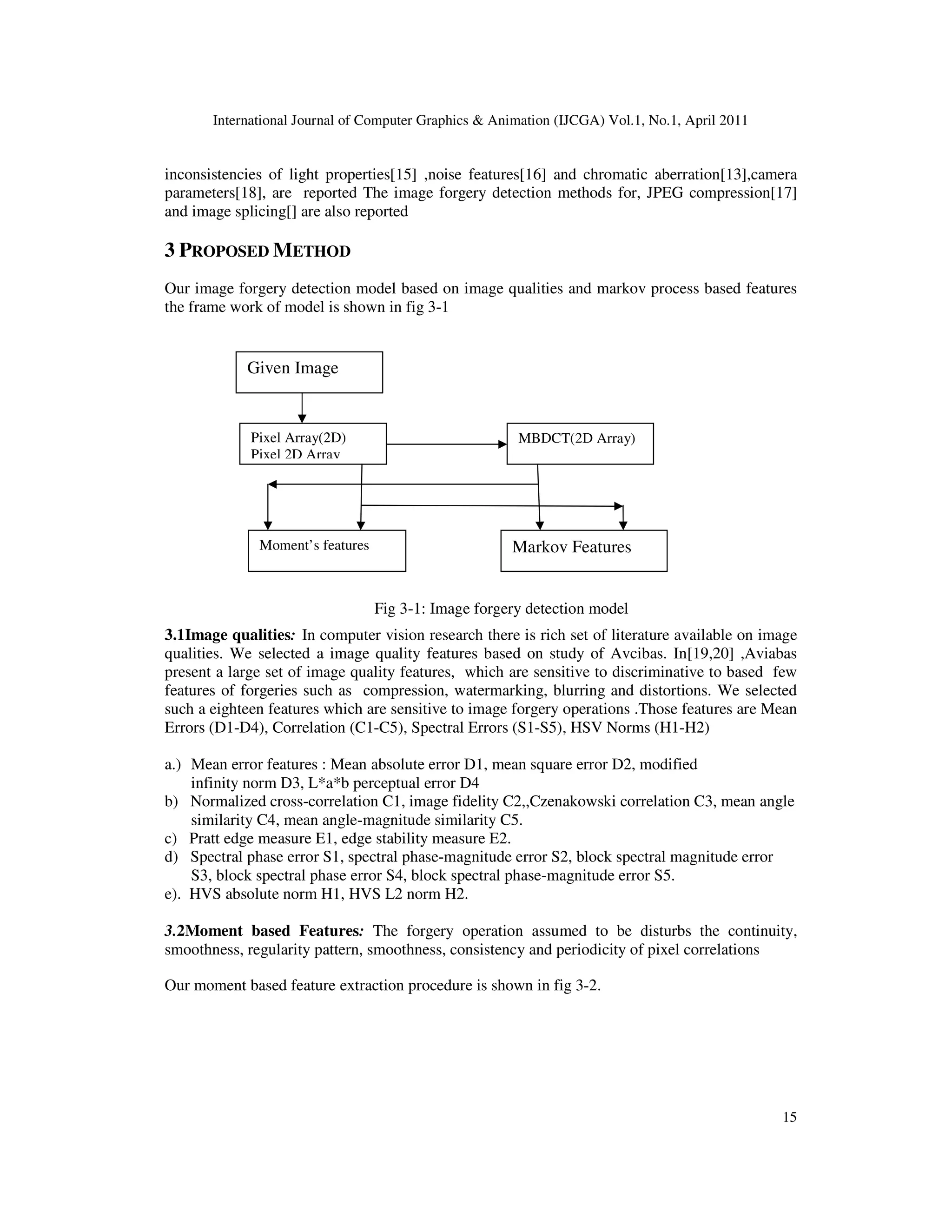 International Journal of Computer Graphics & Animation (IJCGA) Vol.1, No.1, April 2011 15 inconsistencies of light properties[15] ,noise features[16] and chromatic aberration[13],camera parameters[18], are reported The image forgery detection methods for, JPEG compression[17] and image splicing[] are also reported 3 PROPOSED METHOD Our image forgery detection model based on image qualities and markov process based features the frame work of model is shown in fig 3-1 3.1Image qualities: In computer vision research there is rich set of literature available on image qualities. We selected a image quality features based on study of Avcibas. In[19,20] ,Aviabas present a large set of image quality features, which are sensitive to discriminative to based few features of forgeries such as compression, watermarking, blurring and distortions. We selected such a eighteen features which are sensitive to image forgery operations .Those features are Mean Errors (D1-D4), Correlation (C1-C5), Spectral Errors (S1-S5), HSV Norms (H1-H2) a.) Mean error features : Mean absolute error D1, mean square error D2, modified infinity norm D3, L*a*b perceptual error D4 b) Normalized cross-correlation C1, image fidelity C2,,Czenakowski correlation C3, mean angle similarity C4, mean angle-magnitude similarity C5. c) Pratt edge measure E1, edge stability measure E2. d) Spectral phase error S1, spectral phase-magnitude error S2, block spectral magnitude error S3, block spectral phase error S4, block spectral phase-magnitude error S5. e). HVS absolute norm H1, HVS L2 norm H2. 3.2Moment based Features: The forgery operation assumed to be disturbs the continuity, smoothness, regularity pattern, smoothness, consistency and periodicity of pixel correlations Our moment based feature extraction procedure is shown in fig 3-2. Pixel Array(2D) Pixel 2D Array MBDCT(2D Array) Markov Features Moment’s features Given Image Fig 3-1: Image forgery detection model 