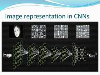 Image recognition | PPTX | Artificial Intelligence | Technology & Computing