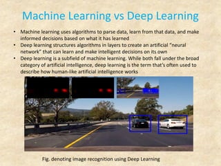 Machine Learning vs Deep Learning
• Machine learning uses algorithms to parse data, learn from that data, and make
informed decisions based on what it has learned
• Deep learning structures algorithms in layers to create an artificial “neural
network” that can learn and make intelligent decisions on its own
• Deep learning is a subfield of machine learning. While both fall under the broad
category of artificial intelligence, deep learning is the term that’s often used to
describe how human-like artificial intelligence works
Fig. denoting image recognition using Deep Learning
 