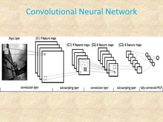 Convolutional Neural Network
 