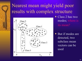 10
Nearest mean might yield poor
results with complex structure
¨ Class 2 has two
modes; where is
its mean?
¨ But if modes are
detected, two
subclass mean
vectors can be
used
 