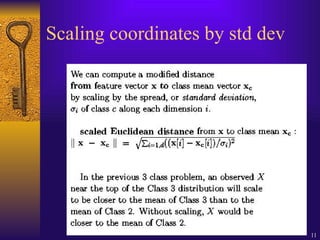 11
Scaling coordinates by std dev
 