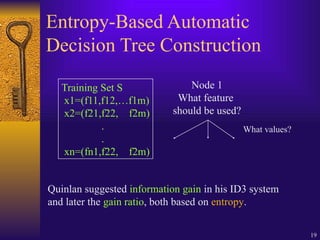 19
Entropy-Based Automatic
Decision Tree Construction
Node 1
What feature
should be used?
What values?
Training Set S
x1=(f11,f12,…f1m)
x2=(f21,f22, f2m)
.
.
xn=(fn1,f22, f2m)
Quinlan suggested information gain in his ID3 system
and later the gain ratio, both based on entropy.
 