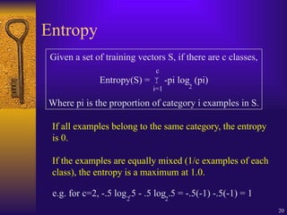 20
Entropy
Given a set of training vectors S, if there are c classes,
Entropy(S) =  -pi log (pi)
Where pi is the proportion of category i examples in S.
i=1
c
2
If all examples belong to the same category, the entropy
is 0.
If the examples are equally mixed (1/c examples of each
class), the entropy is a maximum at 1.0.
e.g. for c=2, -.5 log .5 - .5 log .5 = -.5(-1) -.5(-1) = 1
2 2
 