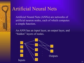 25
Artificial Neural Nets
Artificial Neural Nets (ANNs) are networks of
artificial neuron nodes, each of which computes
a simple function.
An ANN has an input layer, an output layer, and
“hidden” layers of nodes.
.
.
.
.
.
.
Inputs
Outputs
 