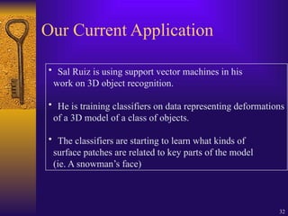 32
Our Current Application
• Sal Ruiz is using support vector machines in his
work on 3D object recognition.
• He is training classifiers on data representing deformations
of a 3D model of a class of objects.
• The classifiers are starting to learn what kinds of
surface patches are related to key parts of the model
(ie. A snowman’s face)
 