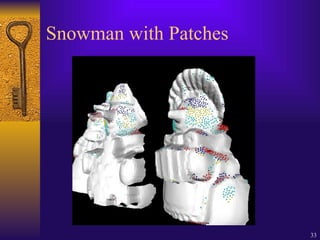 33
Snowman with Patches
 