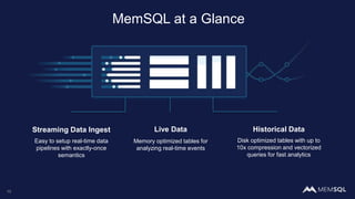 Easy to setup real-time data
pipelines with exactly-once
semantics
Streaming Data Ingest
Memory optimized tables for
analyzing real-time events
Live Data
Disk optimized tables with up to
10x compression and vectorized
queries for fast analytics
Historical Data
10
MemSQL at a Glance
 