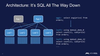 Architecture: It’s SQL All The Way Down
Agg 1 Agg 2
agg1> select avg(price) from
orders;
leaf1> using memsql_demo_0
select count(1), sum(price)
from orders;
leaf2> using memsql_demo_12
select count(1), sum(price)
from orders;
...
Leaf 1 Leaf 2 Leaf 3 Leaf 4
17
 