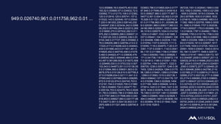 949:0.026740,961:0.011758,962:0.01 ...
 