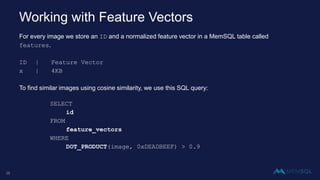 949:0.026740,961:0.011758,962:0.01 ...
12:0.005868,16:0.004575,49:0.002
193,52:0.009880,67:0.034832,72:0.
030992,77:0.012170,108:0.012382,
120:0.012916,125:0.005741,137:0.
015322,143:0.020548,157:0.03040
7,220:0.061202,228:0.026140,232:
0.040047,236:0.023434,242:0.0266
05,252:0.007459,264:0.022012,269
:0.016690,270:0.057932,282:0.011
975,292:0.028855,298:0.006937,31
7:0.005120,333:0.028555,338:0.03
9100,348:0.017727,358:0.055682,3
76:0.006209,386:0.028764,413:0.0
17220,417:0.018298,422:0.004943,
433:0.031690,443:0.011401,451:0.
016825,452:0.000745,458:0.01076
9,460:0.044923,471:0.039836,479:
0.008343,482:0.009446,484:0.0194
43,497:0.061289,502:0.015072,508
:0.029485,530:0.013753,532:0.007
153,543:0.044873,551:0.010136,55
5:0.012994,560:0.008001,563:0.03
8678,579:0.015128,610:0.007795,6
27:0.019286,634:0.021111,641:0.0
07065,642:0.007089,659:0.058285,
672:0.018122,674:0.024745,703:0.
012181,704:0.010520,705:0.01980
5,726:0.004800,734:0.020477,751:
0.005154,753:0.023470,763:0.0026
51,783:0.033653,786:0.010800,824
:0.017787,846:0.017696,850:0.040
618,853:0.006627,880:0.020177,88
7:0.040712,901:0.004130,902:0.01
2970,926:0.011321,949:0.026740,9
61:0.
067235,1551:0.002643,1569:0.030
303,1592:0.000982,1595:0.021256
,1606:0.029090,1619:0.030494,16
28:0.007809,1630:0.012805,1632:
0.074610,1658:0.046989,1663:0.0
11392,1683:0.025755,1689:0.0005
51,1690:0.019549,1707:0.002039,
1718:0.000027,1753:0.003988,176
1:0.016639,1787:0.004682,1788:0.
036989,1793:0.010178,1799:0.032
016,1820:0.001699,1862:0.026061
,1865:0.033358,1888:0.015540,18
93:0.015230,1913:0.029057,1917:
0.017459,1930:0.012725,1932:0.0
20591,1939:0.036401,1940:0.0014
55,1941:0.029777,1948:0.028731,
1950:0.015147,1966:0.008172,197
6:0.004087,2009:0.005937,2011:0.
026532,2016:0.018998,2023:0.003
567,2024:0.033425,2043:0.024501
,2060:0.035672,2077:0.026460,20
92:0.006496,2099:0.042786,2110:
0.031982,2117:0.026819,2118:0.0
02956,2127:0.002132,2171:0.0066
93,2174:0.006085,2193:0.038693,
2207:0.080437,2210:0.036449,221
5:0.027432,2216:0.000524,2228:0.
022542,2232:0.023016,2245:0.035
095,2258:0.008138,2291:0.014170
,2297:0.024569,2301:0.019651,23
10:0.037032,2333:0.010741,2337:
0.010183,2353:0.056520,2382:0.0
05700,2406:0.012346,2409:0.0459
50,2411:0.005816,2415:0.001264,
2424:0.046932,2439:0.010018,.
033653,786:0.010800,824:0.0177
87,846:0.017696,850:0.040618,8
53:0.006627,880:0.020177,887:0.
040712,901:0.004130,902:0.0129
70,926:0.011321,949:0.026740,9
61:0.011758,962:0.01,.003080,96
6:0.025391,969:0.008317,980:0.0
24180,999:0.025001,1003:0.0099
95,1018:0.026575,1024:0.014152
,1030:0.014807,1032:0.001685,1
037:0.059401,1041:0.008451,108
3:0.004498,1086:0.042539,1100:
0.019762,1107:0.003233,1111:0.
010055,1118:0.004970,1120:0.01
3391,1137:0.033611,1143:0.0041
84,1151:0.011988,1156:0.018991
,1164:0.005059,1165:0.009926,1
171:0.041736,1181:0.009872,118
7:0.001813,1188:0.010391,1193:
0.020764,1194:0.002471,1222:0.
006705,1238:0.009757,1246:0.06
7453,1259:0.042624,1264:0.0175
58,1265:0.019401,1269:0.015384
,1299:0.013593,1310:0.002139,1
359:0.006642,1371:0.034178,137
4:0.016396,1384:0.022928,1404:
0.017169,1408:0.009406,1418:0.
073914,1420:0.011940,1421:0.00
5672,1430:0.003974,1433:0.0027
76,1463:0.031537,1481:0.000885
,1485:0.039955,1492:0.023929,1
494:0.048229,1497:0.053608,150
8:0.003894,1518:0.011840,1524:
0.011318,1528:0.
 