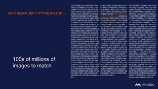 26
Working with Feature Vectors
For every image we store an ID and a normalized feature vector in a MemSQL table called
features.
ID | Feature Vector
x | 4KB
To find similar images using cosine similarity, we use this SQL query:
SELECT
id
FROM
feature_vectors
WHERE
DOT_PRODUCT(image, 0xDEADBEEF) > 0.9
 
