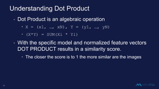 949:0.026740,961:0.011758,962:0.01 ...
12:0.005868,16:0.004575,49:0.002
193,52:0.009880,67:0.034832,72:0.
030992,77:0.012170,108:0.012382,
120:0.012916,125:0.005741,137:0.
015322,143:0.020548,157:0.03040
7,220:0.061202,228:0.026140,232:
0.040047,236:0.023434,242:0.0266
05,252:0.007459,264:0.022012,269
:0.016690,270:0.057932,282:0.011
975,292:0.028855,298:0.006937,31
7:0.005120,333:0.028555,338:0.03
9100,348:0.017727,358:0.055682,3
76:0.006209,386:0.028764,413:0.0
17220,417:0.018298,422:0.004943,
433:0.031690,443:0.011401,451:0.
016825,452:0.000745,458:0.01076
9,460:0.044923,471:0.039836,479:
0.008343,482:0.009446,484:0.0194
43,497:0.061289,502:0.015072,508
:0.029485,530:0.013753,532:0.007
153,543:0.044873,551:0.010136,55
5:0.012994,560:0.008001,563:0.03
8678,579:0.015128,610:0.007795,6
27:0.019286,634:0.021111,641:0.0
07065,642:0.007089,659:0.058285,
672:0.018122,674:0.024745,703:0.
012181,704:0.010520,705:0.01980
5,726:0.004800,734:0.020477,751:
0.005154,753:0.023470,763:0.0026
51,783:0.033653,786:0.010800,824
:0.017787,846:0.017696,850:0.040
618,853:0.006627,880:0.020177,88
7:0.040712,901:0.004130,902:0.01
2970,926:0.011321,949:0.026740,9
61:0.
067235,1551:0.002643,1569:0.030
303,1592:0.000982,1595:0.021256
,1606:0.029090,1619:0.030494,16
28:0.007809,1630:0.012805,1632:
0.074610,1658:0.046989,1663:0.0
11392,1683:0.025755,1689:0.0005
51,1690:0.019549,1707:0.002039,
1718:0.000027,1753:0.003988,176
1:0.016639,1787:0.004682,1788:0.
036989,1793:0.010178,1799:0.032
016,1820:0.001699,1862:0.026061
,1865:0.033358,1888:0.015540,18
93:0.015230,1913:0.029057,1917:
0.017459,1930:0.012725,1932:0.0
20591,1939:0.036401,1940:0.0014
55,1941:0.029777,1948:0.028731,
1950:0.015147,1966:0.008172,197
6:0.004087,2009:0.005937,2011:0.
026532,2016:0.018998,2023:0.003
567,2024:0.033425,2043:0.024501
,2060:0.035672,2077:0.026460,20
92:0.006496,2099:0.042786,2110:
0.031982,2117:0.026819,2118:0.0
02956,2127:0.002132,2171:0.0066
93,2174:0.006085,2193:0.038693,
2207:0.080437,2210:0.036449,221
5:0.027432,2216:0.000524,2228:0.
022542,2232:0.023016,2245:0.035
095,2258:0.008138,2291:0.014170
,2297:0.024569,2301:0.019651,23
10:0.037032,2333:0.010741,2337:
0.010183,2353:0.056520,2382:0.0
05700,2406:0.012346,2409:0.0459
50,2411:0.005816,2415:0.001264,
2424:0.046932,2439:0.010018,.
033653,786:0.010800,824:0.0177
87,846:0.017696,850:0.040618,8
53:0.006627,880:0.020177,887:0.
040712,901:0.004130,902:0.0129
70,926:0.011321,949:0.026740,9
61:0.011758,962:0.01,.003080,96
6:0.025391,969:0.008317,980:0.0
24180,999:0.025001,1003:0.0099
95,1018:0.026575,1024:0.014152
,1030:0.014807,1032:0.001685,1
037:0.059401,1041:0.008451,108
3:0.004498,1086:0.042539,1100:
0.019762,1107:0.003233,1111:0.
010055,1118:0.004970,1120:0.01
3391,1137:0.033611,1143:0.0041
84,1151:0.011988,1156:0.018991
,1164:0.005059,1165:0.009926,1
171:0.041736,1181:0.009872,118
7:0.001813,1188:0.010391,1193:
0.020764,1194:0.002471,1222:0.
006705,1238:0.009757,1246:0.06
7453,1259:0.042624,1264:0.0175
58,1265:0.019401,1269:0.015384
,1299:0.013593,1310:0.002139,1
359:0.006642,1371:0.034178,137
4:0.016396,1384:0.022928,1404:
0.017169,1408:0.009406,1418:0.
073914,1420:0.011940,1421:0.00
5672,1430:0.003974,1433:0.0027
76,1463:0.031537,1481:0.000885
,1485:0.039955,1492:0.023929,1
494:0.048229,1497:0.053608,150
8:0.003894,1518:0.011840,1524:
0.011318,1528:0.
100s of millions of
images to match
 