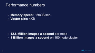 28
Understanding Dot Product
▪ Dot Product is an algebraic operation
• X = (x1, …, xN), Y = (y1, …, yN)
• (X*Y) = SUM(Xi * Yi)
▪ With the specific model and normalized feature vectors
DOT PRODUCT results in a similarity score.
• The closer the score is to 1 the more similar are the images
 