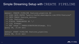 Load
Ingest from Apache Kafka,
Amazon S3 or Kinesis
Guarantee message
delivery with exactly-once
semantics
Transform
Map and enrich data with
user defined or Apache
Spark transformations
MemSQL Streaming
Extract
32
 