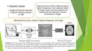 b) FREQUENCY DOMAIN
Images can also be acquired
in spatial frequency domain
i.e. MRI
Represented as wave, number of signal changes per unit length
Small structures within a Object produce
higher frequencies that represent detail
in image, large structure produces low
frequencies and represent contrast
information in image.
 