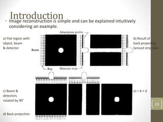Introduction
• Image reconstruction is simple and can be explained intuitively
considering an example.
a) Flat region with b) Result of
object, beam back projecting
& detector Sensed strip data
c) Beam & e) = b + d
detectors
rotated by 90˚
d) Back-projection
23
 