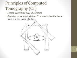 Principles of Computed
Tomography (CT)
• Second Generation (G2) CT scanners
• Operates on same principle as G1 scanners, but the beam
used is in the shape of a fan.
27
 