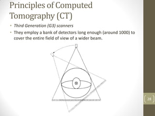 Principles of Computed
Tomography (CT)
• Third Generation (G3) scanners
• They employ a bank of detectors long enough (around 1000) to
cover the entire field of view of a wider beam.
28
 