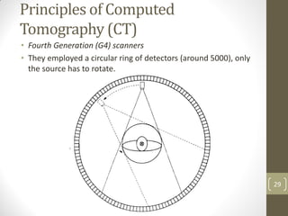 Principles of Computed
Tomography (CT)
• Fourth Generation (G4) scanners
• They employed a circular ring of detectors (around 5000), only
the source has to rotate.
29
 