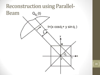 Reconstruction using Parallel-
Beam Filtered Backprojections
39
 