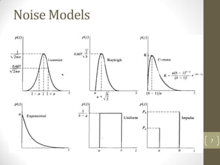 Noise Models
7
 