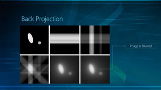 Image reconstruction | PPTX