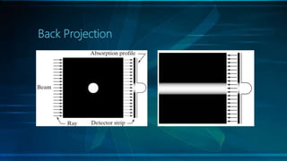 Image reconstruction | PPTX