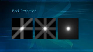 Image reconstruction | PPTX