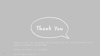 19
Thanks to all the pictures of scholars from the google network like
papers, bloggers, DICOM NEMA
Sorry, no source is attached.
Don't learn from me :P
 