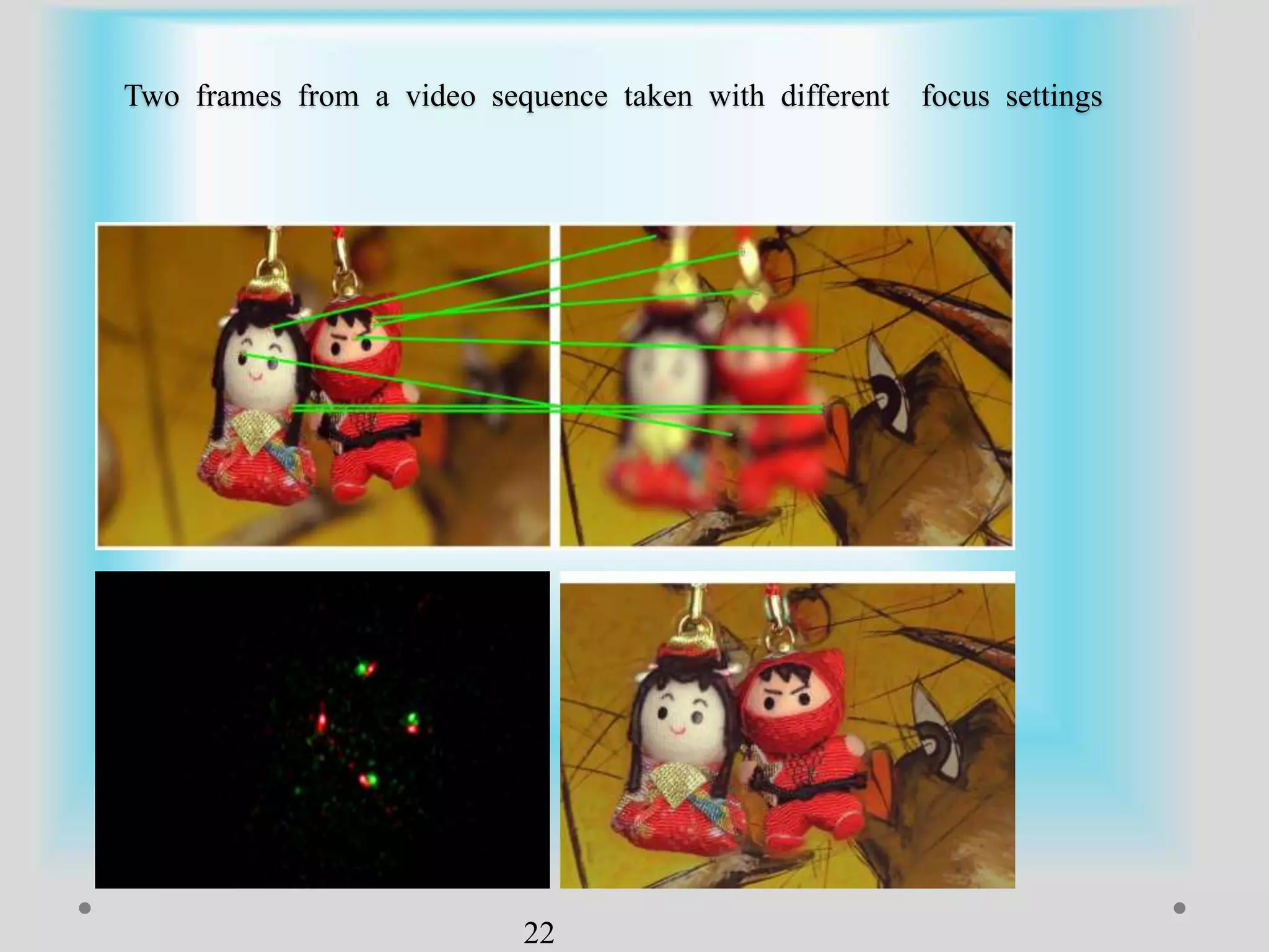 Two frames from a video sequence taken with different focus settings
22
 
