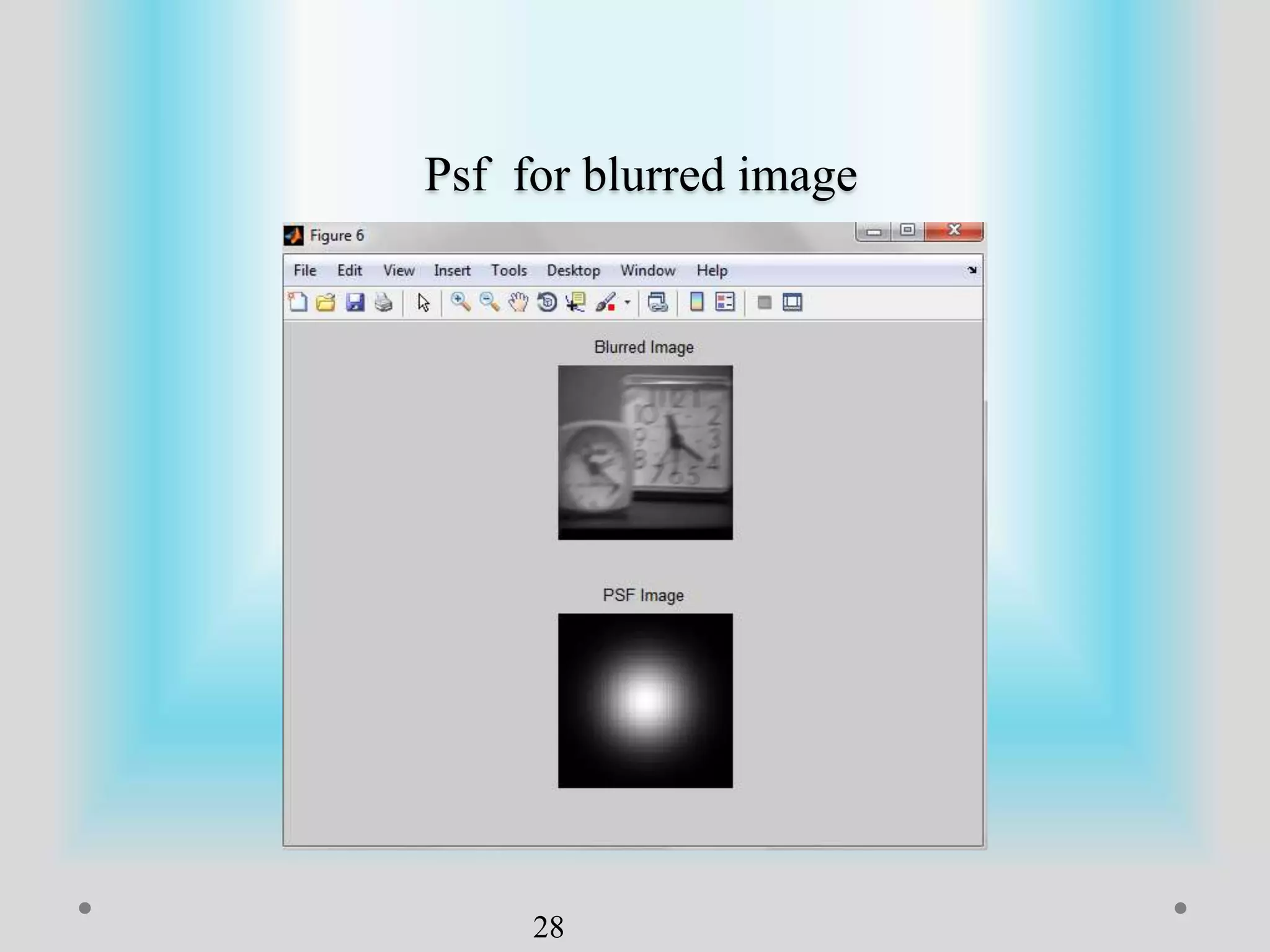 Psf for blurred image
28
 