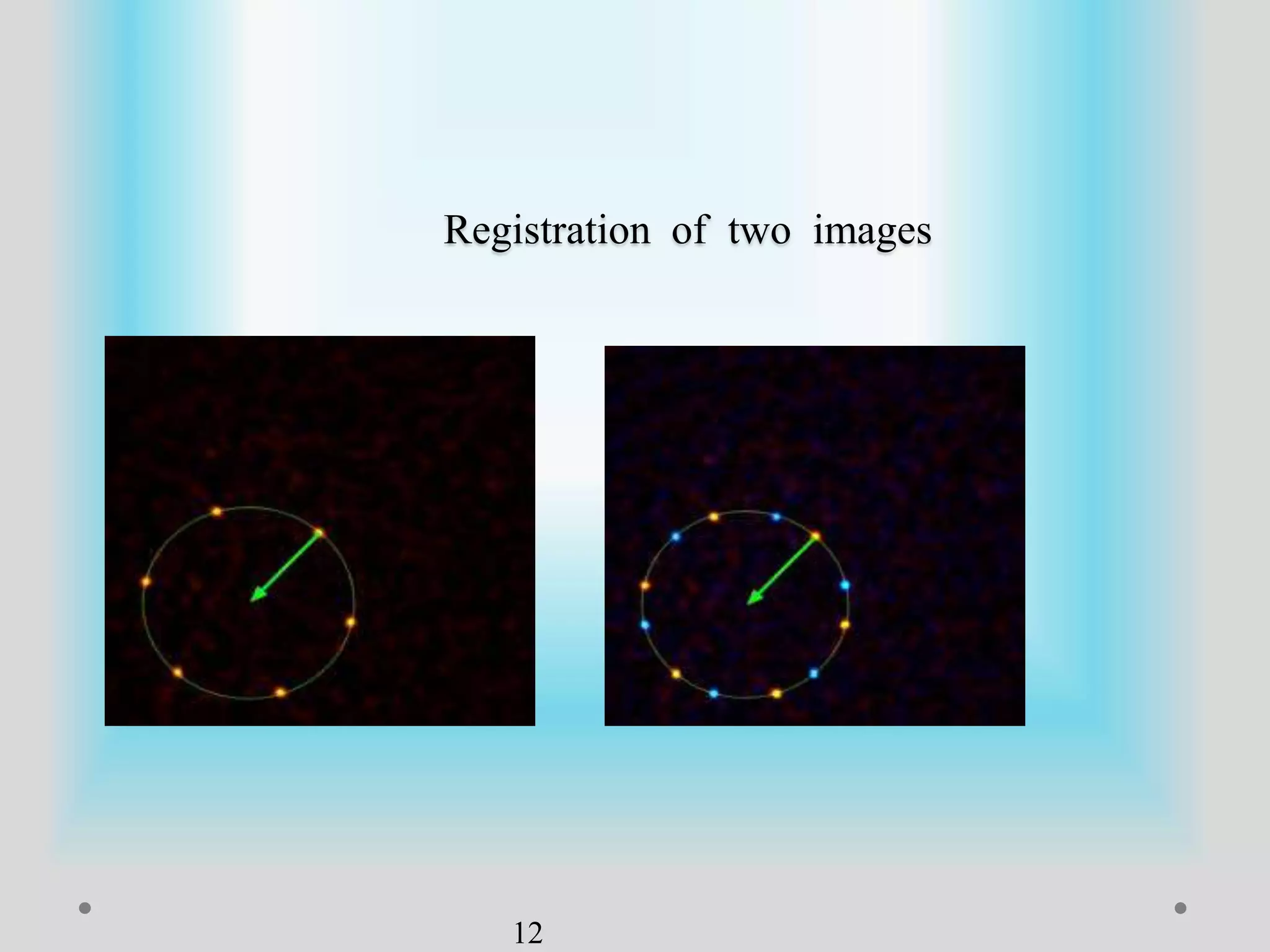 Registration of two images
12
 