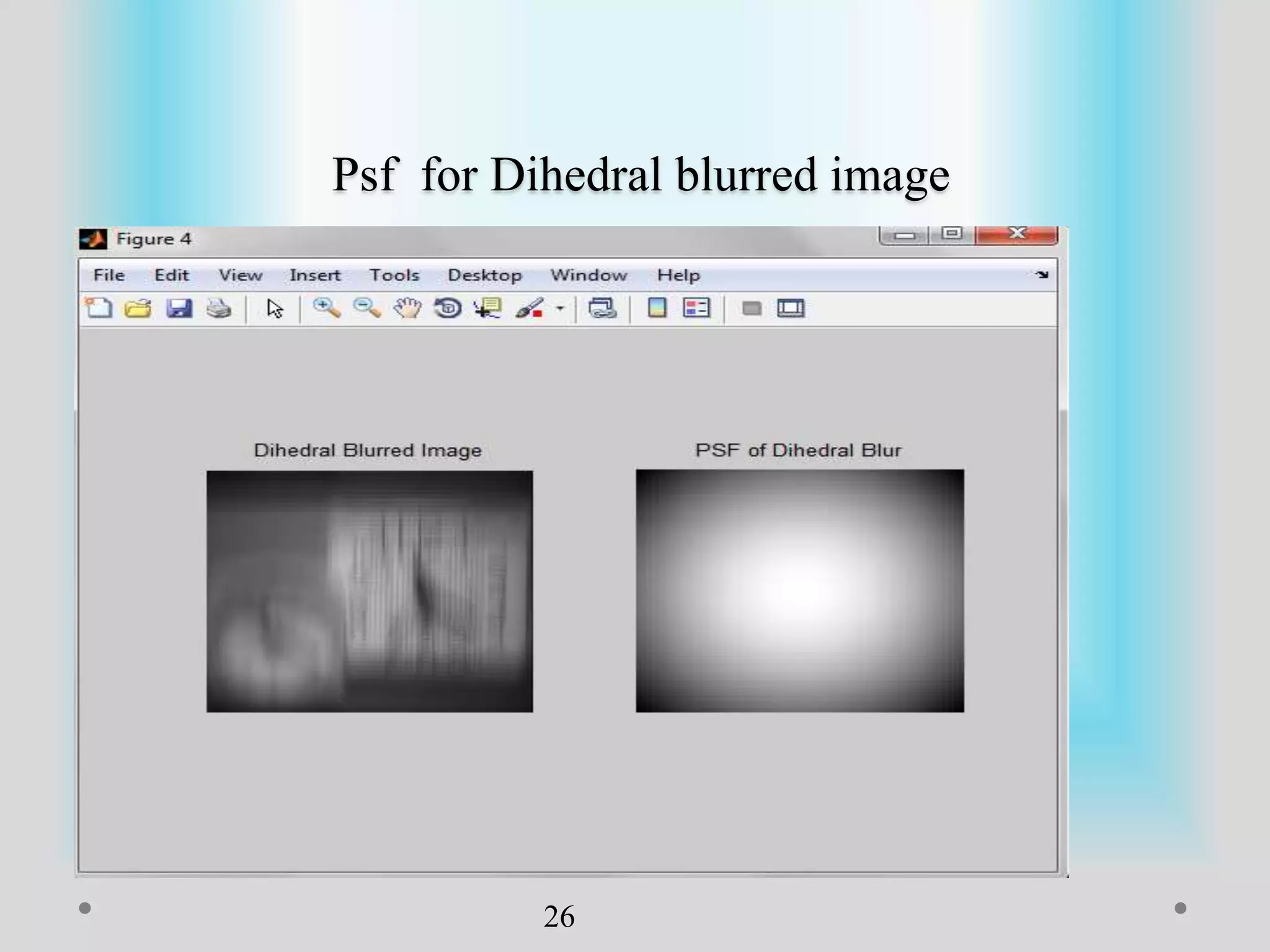 Psf for Dihedral blurred image
26
 