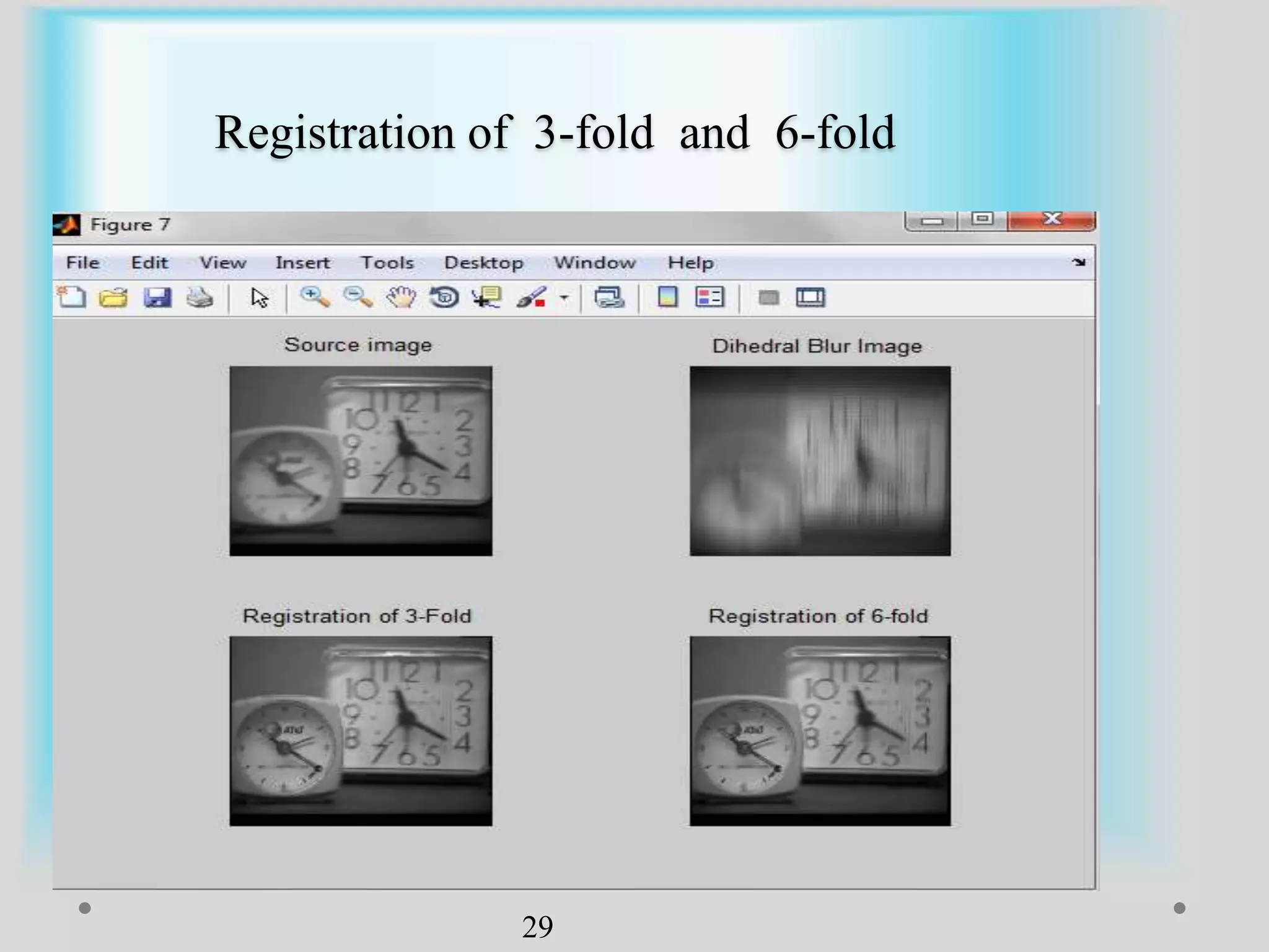 Registration of 3-fold and 6-fold
29
 