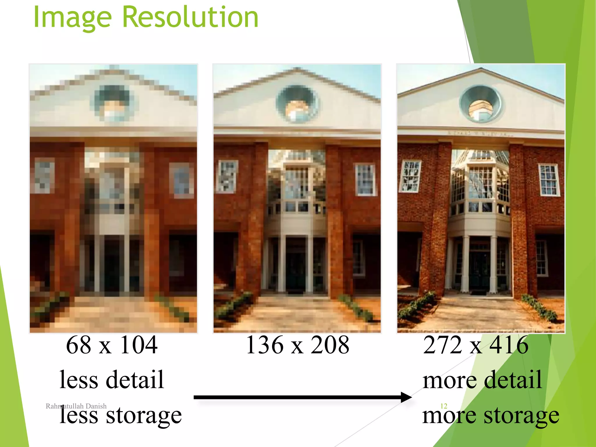Image Resolution
68 x 104 136 x 208 272 x 416
less detail more detail
less storage more storage
Rahmatullah Danish 12
 