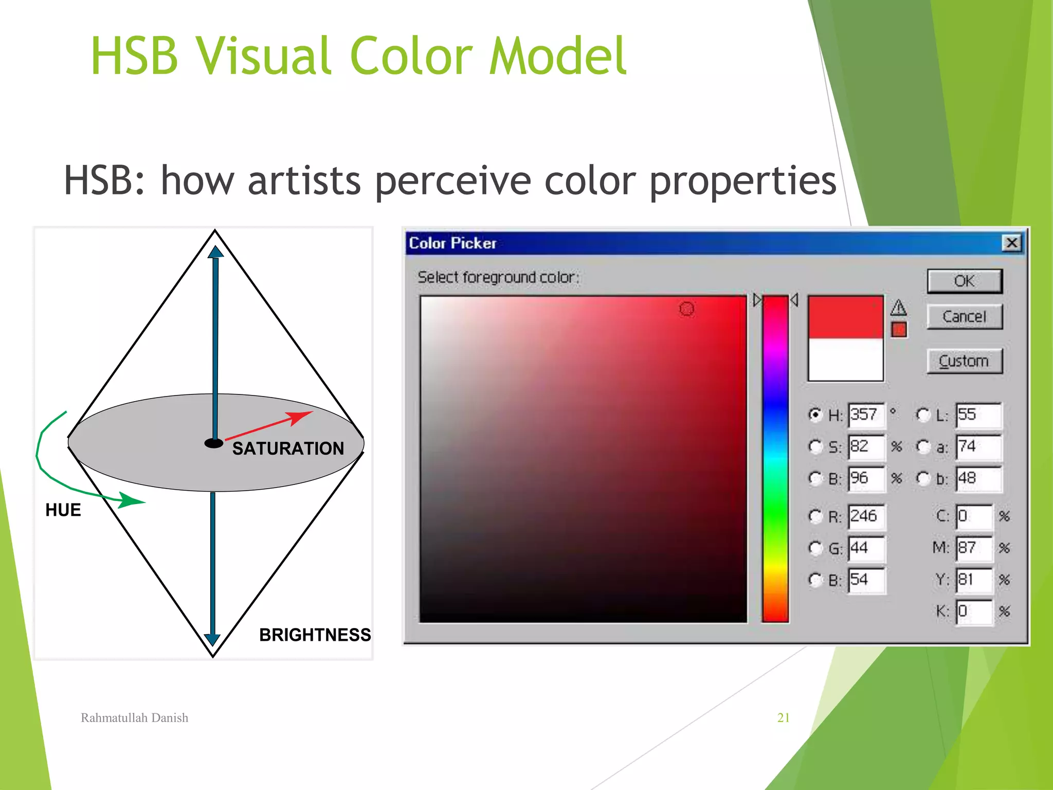 HSB Visual Color Model
HUE
BRIGHTNESS
SATURATION
HSB: how artists perceive color properties
Rahmatullah Danish 21
 